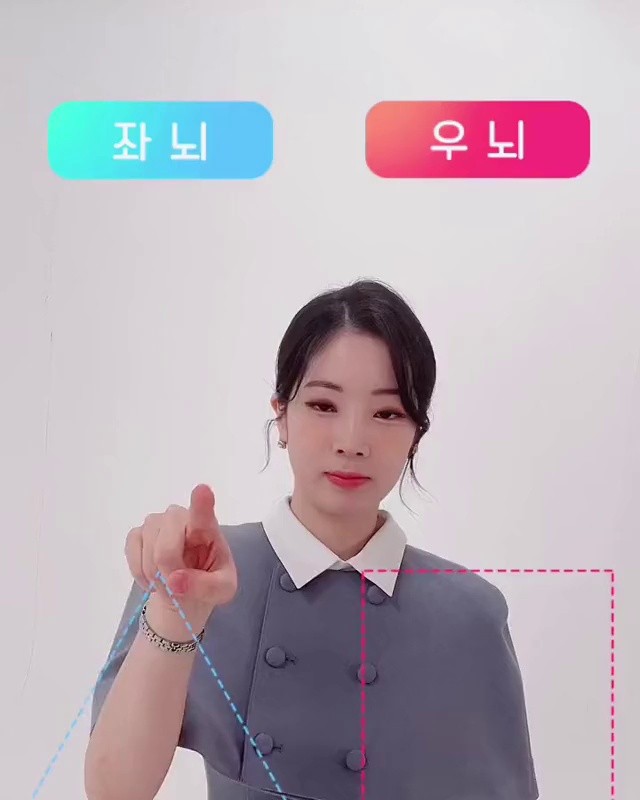 SOUND左脳右脳テスト TWICEミナダヒョン