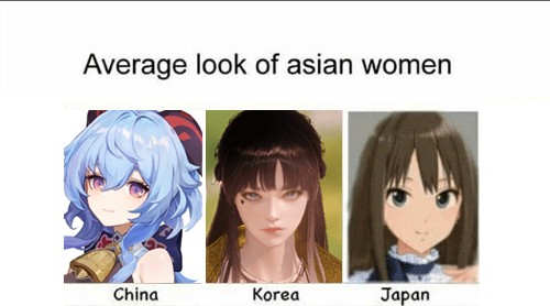東アジア3国の女性の外見
