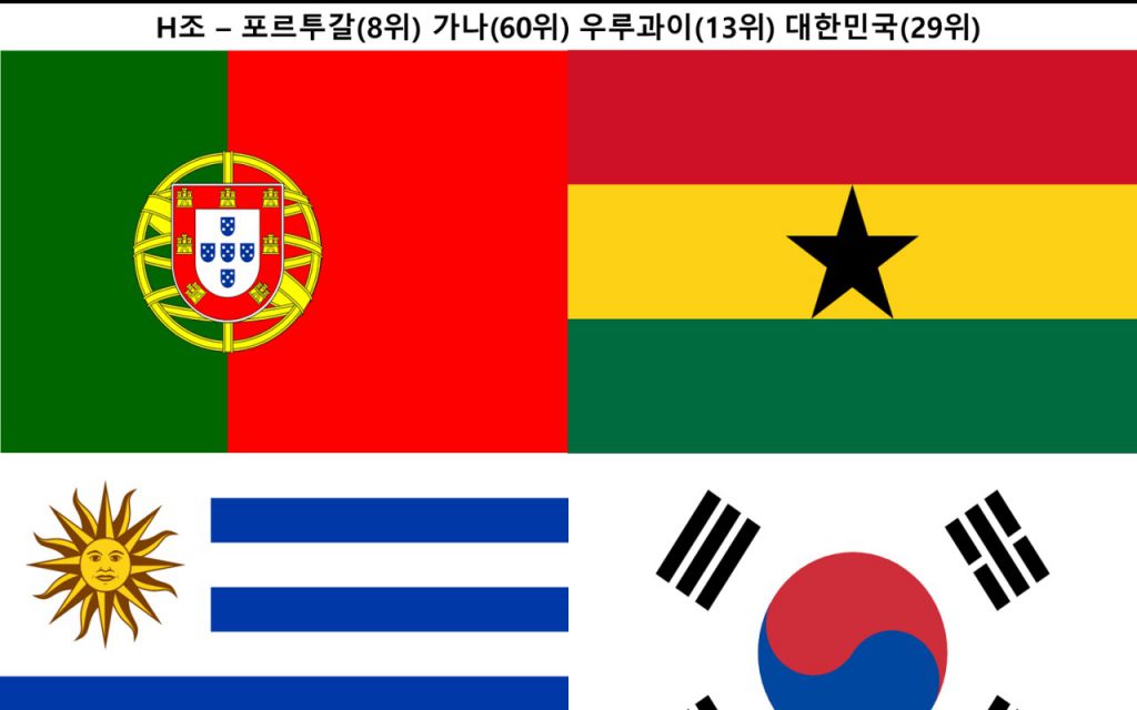 ●オフィシャル「大韓民国カタールW杯」ポルトガル-ガーナ-ウルグアイと共にH組編成