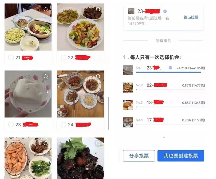 上海で中国政府主管で開かれたオンライン料理自慢大会の結果jpeg