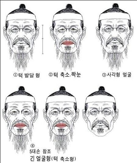 史料を基に復元された李舜臣将軍の実際の顔の予想図