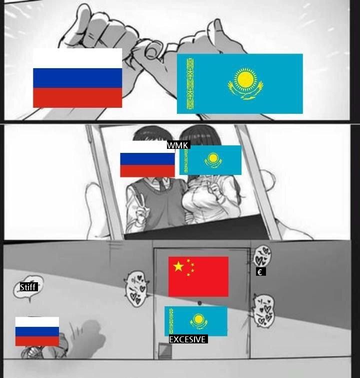 ロシア·カザフスタン関係の現状