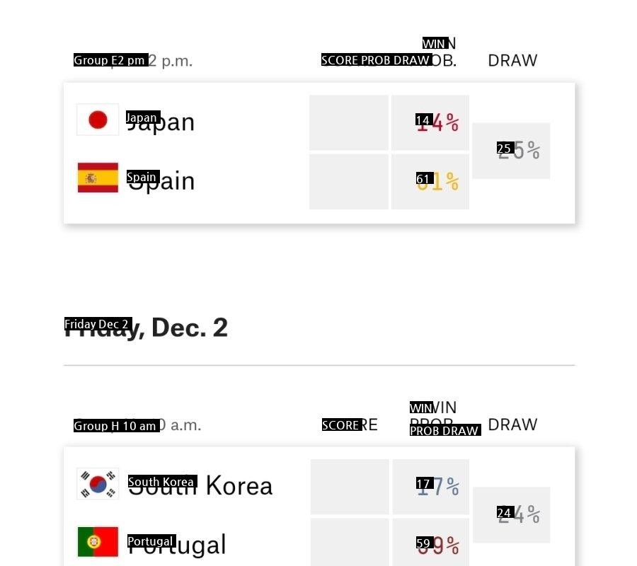 海外賭博師たちが見る韓国サッカーの現実www