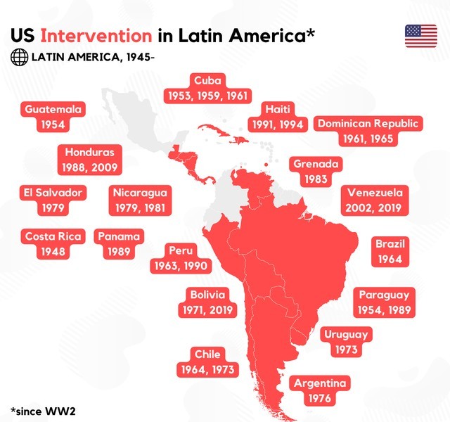 中南米で米国を嫌う理由