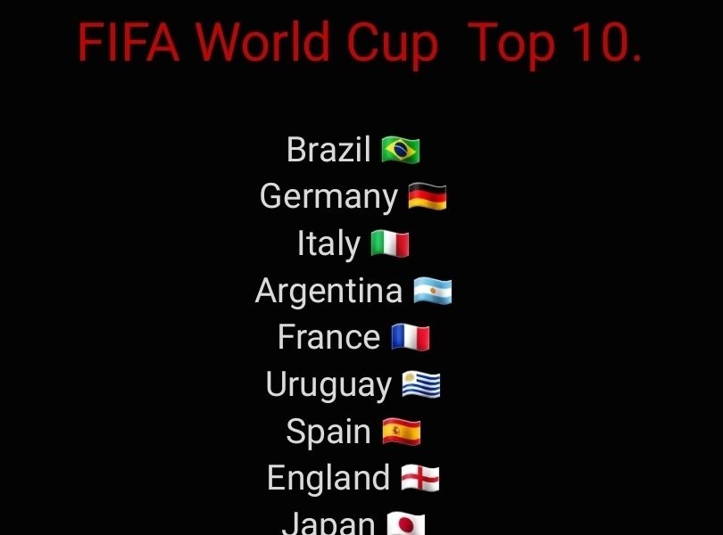 FIFAが選定したワールドカップ10大強国jpg