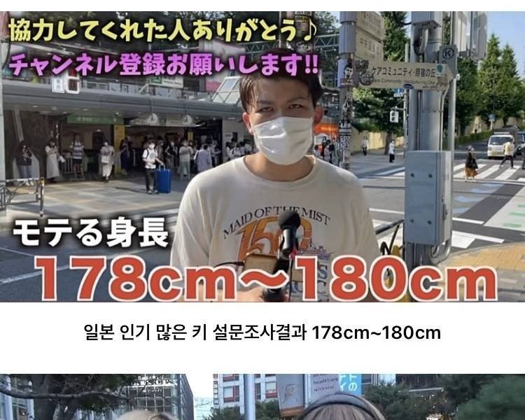 日本の女性が選んだ理想的な男性の身長