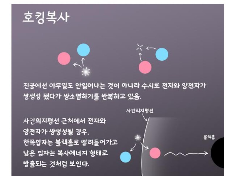 タンジマンピョン - 韓国天文学の快挙！