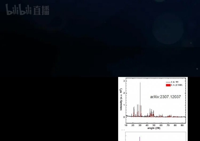 中国東南大学物理教授 LK-99再現実験の結果を放送