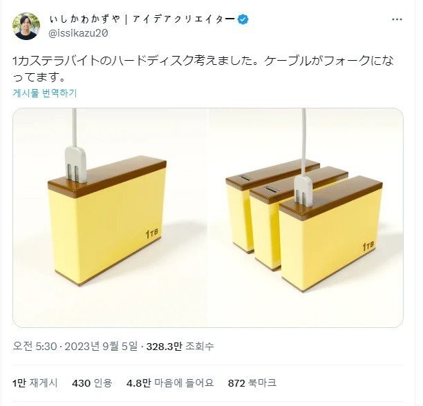 1カステラバイトの外付けハードを作り出した人