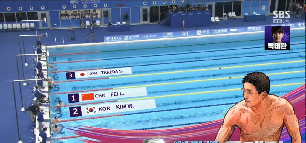 AG水泳男子1500mキム·ウミン銀メダル！！！