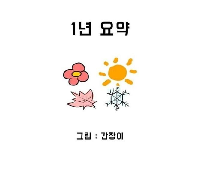 韓国の四季要約