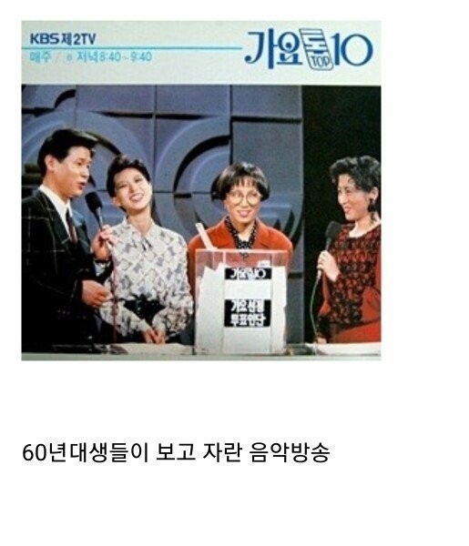 韓米日3国の1960年代生まれの人生