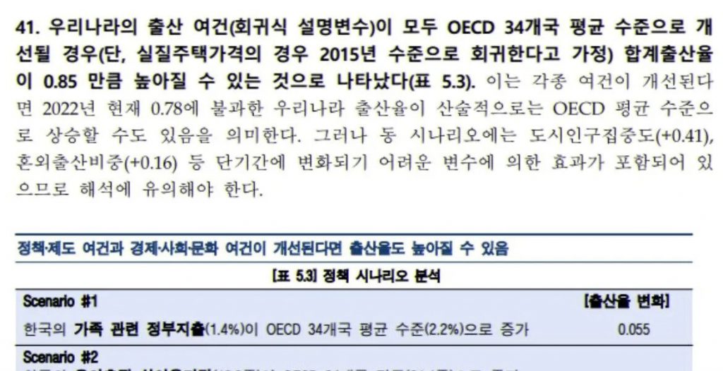 韓国銀行が分析した出生率上昇方法