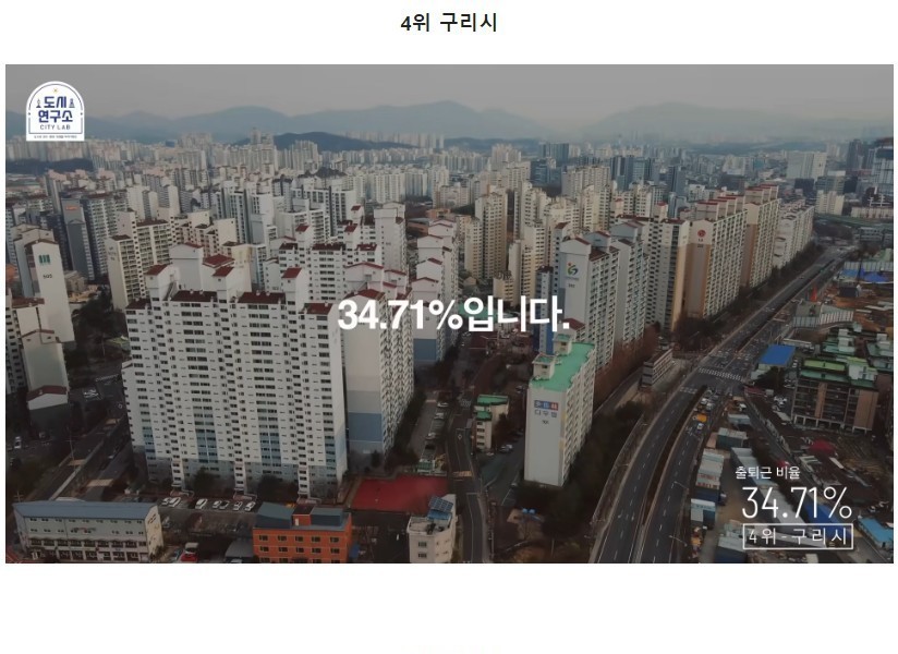 京畿道の都市の中でソウルへの通勤率が高い都市順位