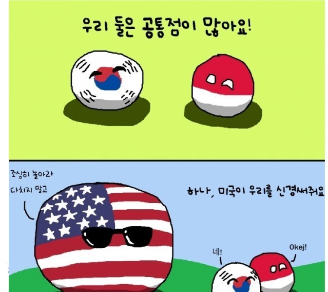 大韓民国とポーランドの共通点