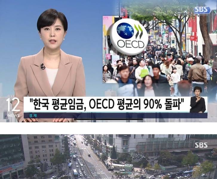 韓国の平均賃金