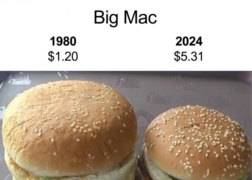 1980年ビッグマック対2024年ビッグマック