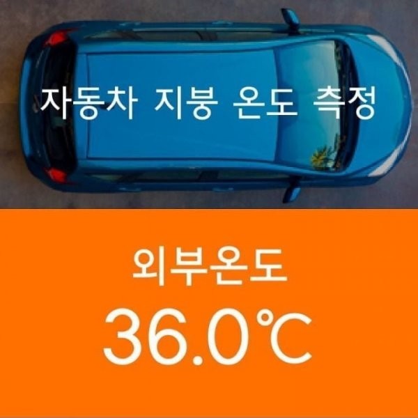 真夏の車の色別屋根温度