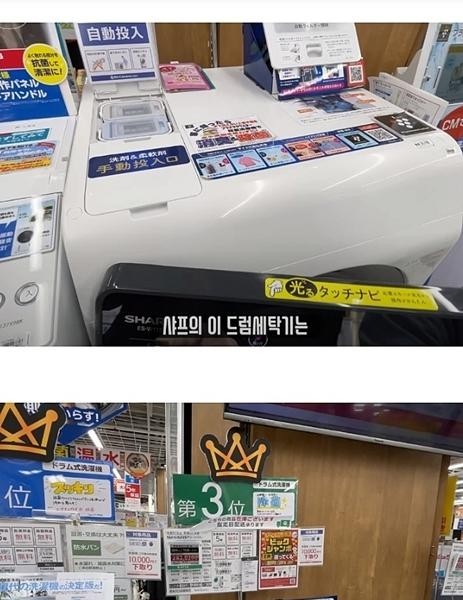 日本最新型洗濯機 Price