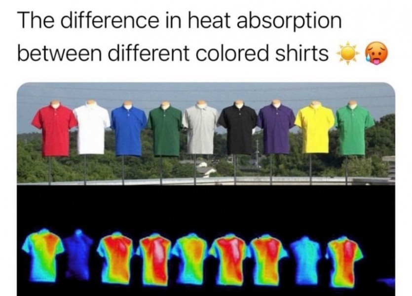 Tシャツ色による熱吸収の違い