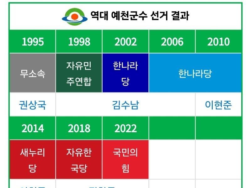 小さいながらも強力な変化を導く人口5万自治体の庁舎革新