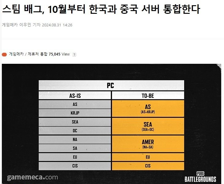 スチームバグ、10月から韓国と中国サーバーを統合する