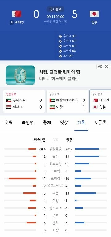 日本サッカーの火力狂った