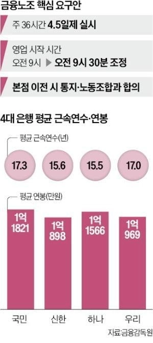 年俸1億銀行員、朝ご飯食べて出勤30分遅れてほしい。jpg