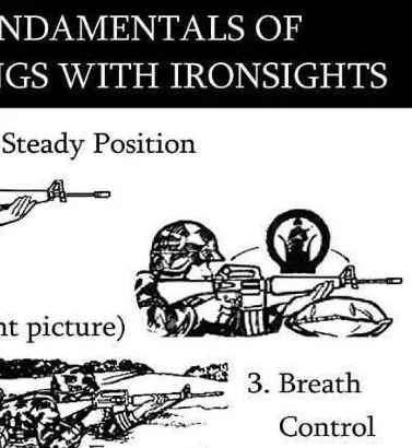 スケールのスケールで銃を撃つ方法.jpg