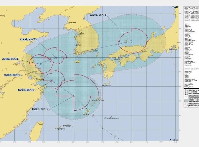 14号台風ポーラサンドリフトㄷㄷㄷ（アメリカ合同台風警報センター予想値）