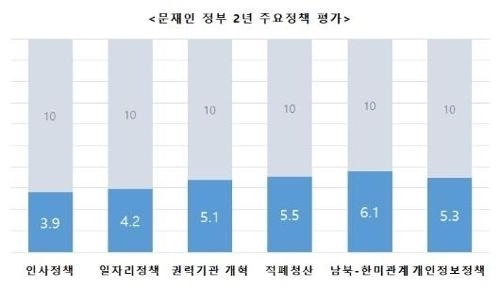 正直なところ、ギレギーは中学校の中退者をもらうことが学界の定説です