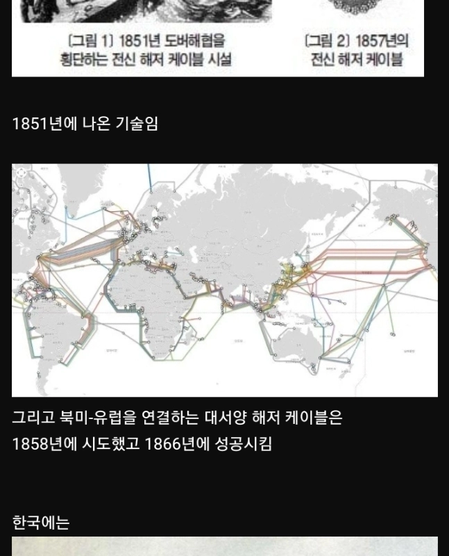 意外と歴史が古い技術