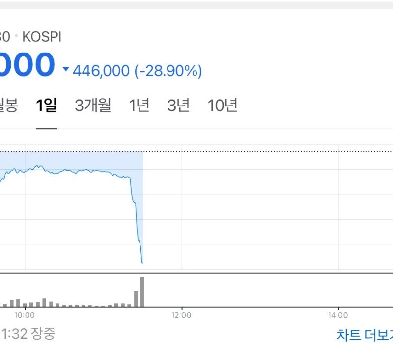 最近ホットな高麗亜鉛株価の近況