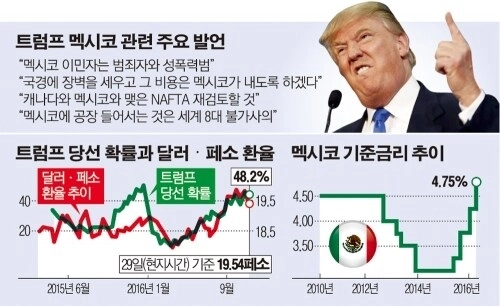 ウクライナでも台湾でもないリアルタイムの国です。