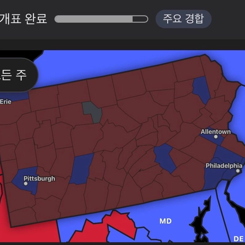 米大線ペンシルベニア現在の状況