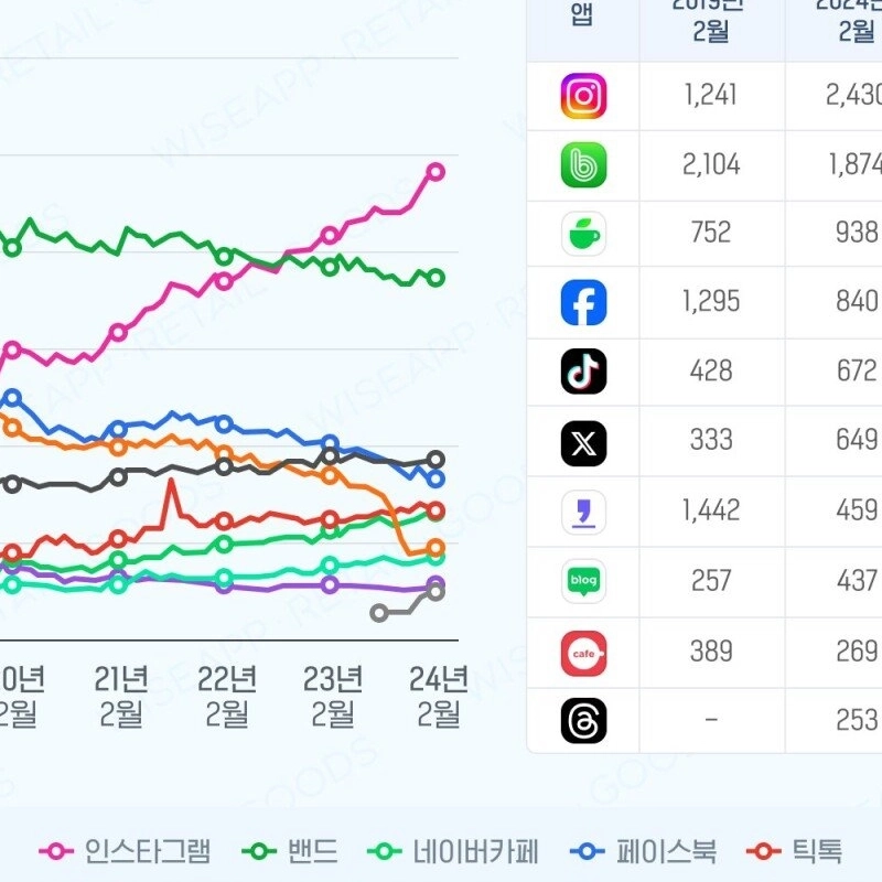 韓国の女性がトランプ当選を嫌う理由