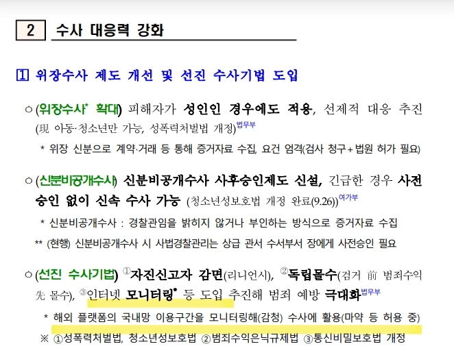 ディープフェイク）海外プラットフォーム国内網利用区間監視（監視）ㄷㄷㄷ