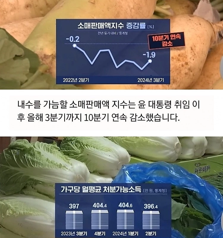 殺害された韓国の内需の近況ㄷ.jpg