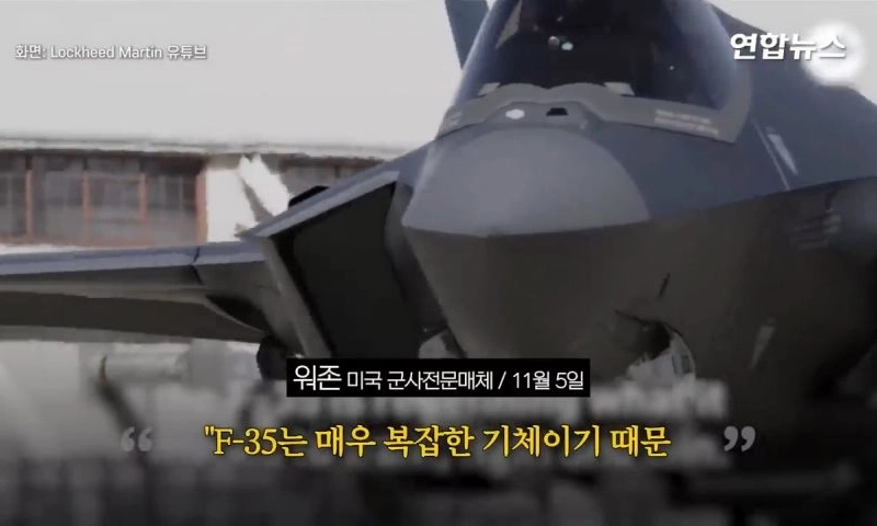 F-35テムバージョン中国のJ-35A戦闘機