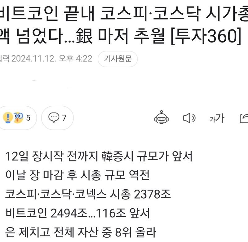 結局、ビットコインに追いついたコスピ