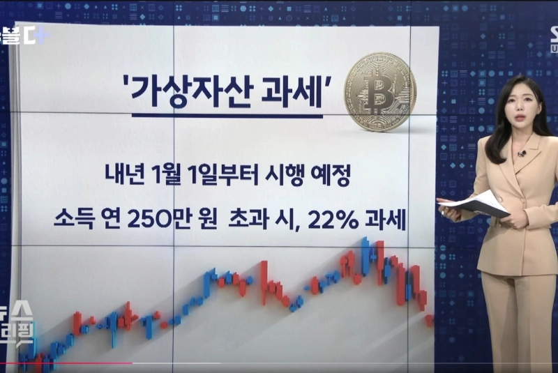 コイン来年から22％の課税