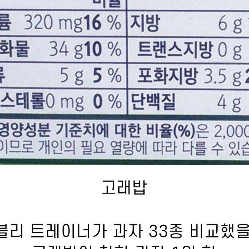 専門トレーナーが挙げた優しいお菓子1位