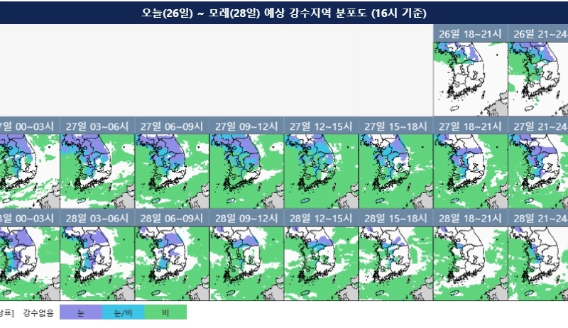 大雪特報の現状