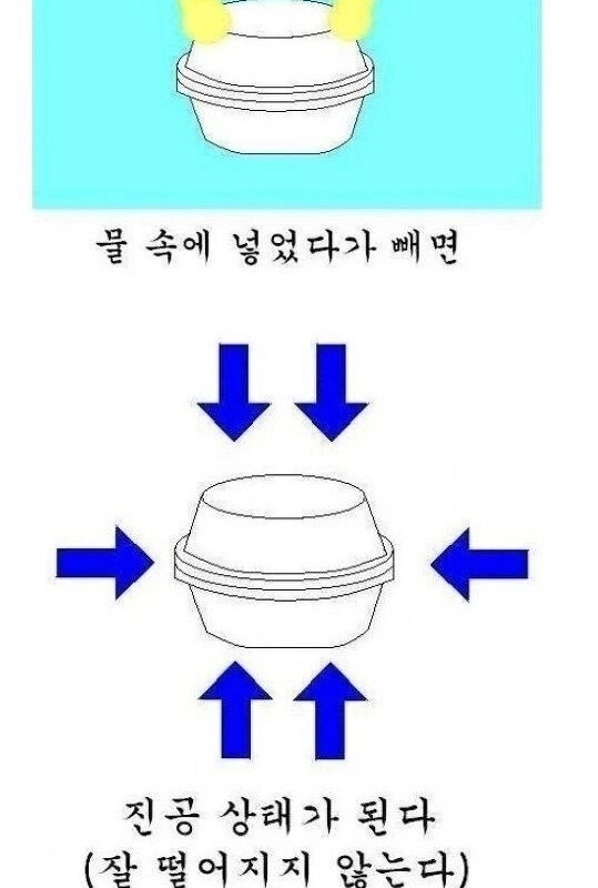 一度やってみたお風呂のおもちゃ