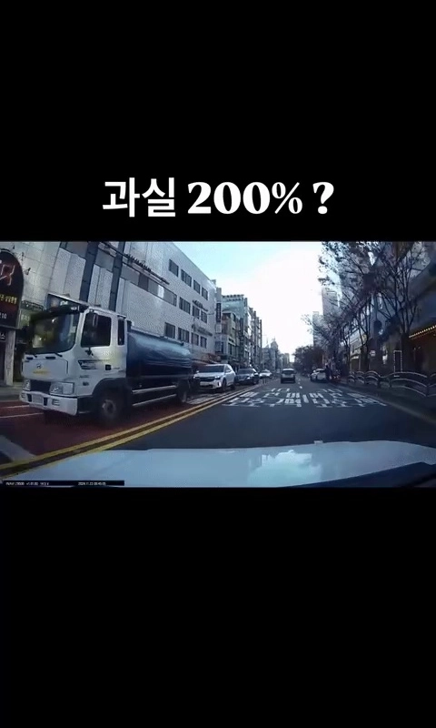 果実200％