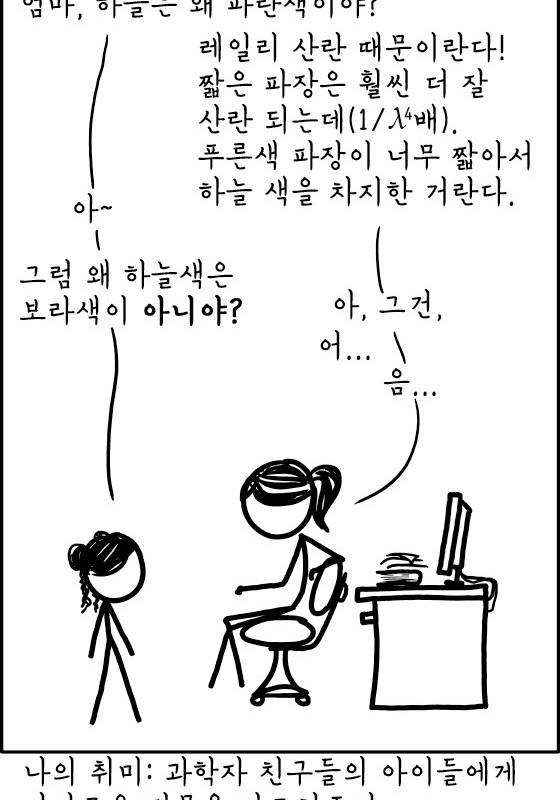 空が青い理由。xkcd