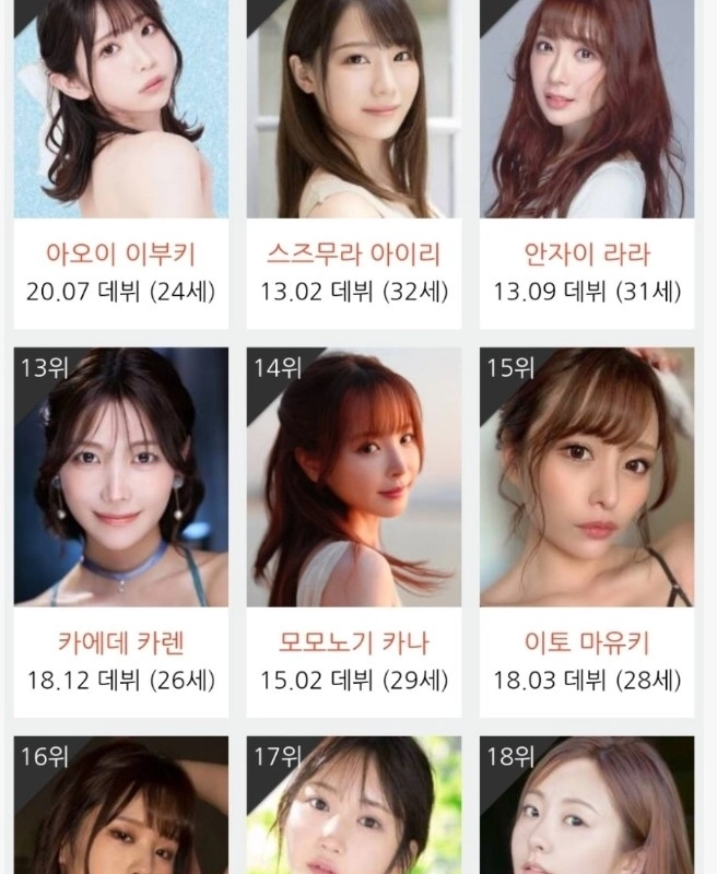 韓国で最も人気のあるAV俳優ランキング