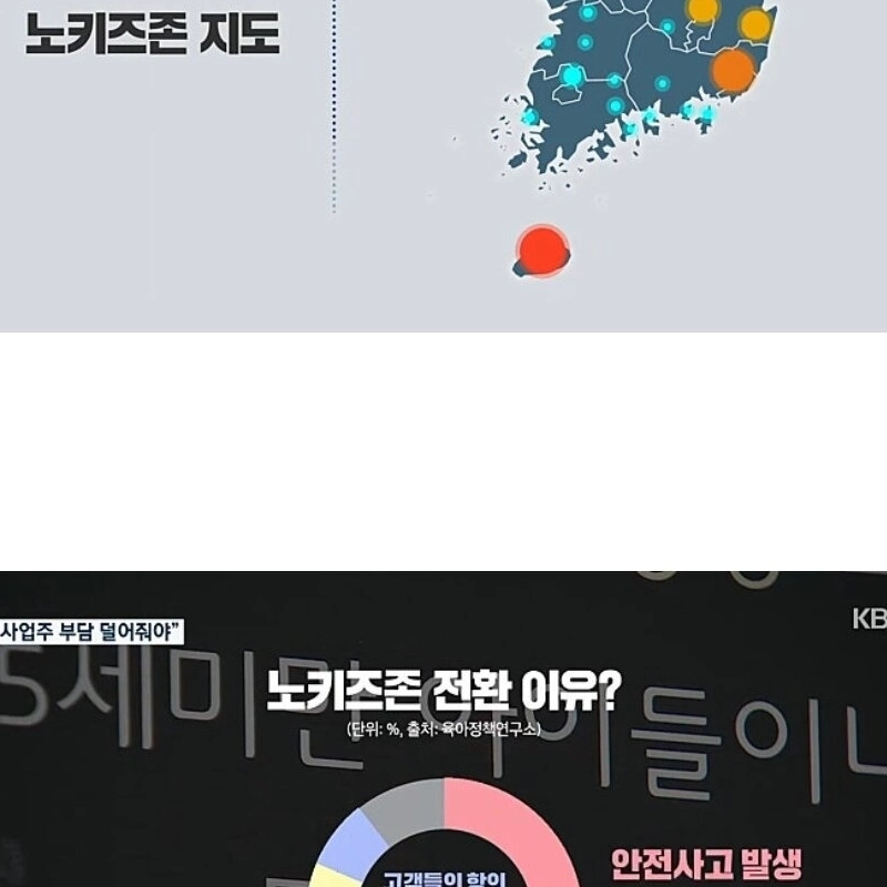 ノキズゾーン全国2位という済州島