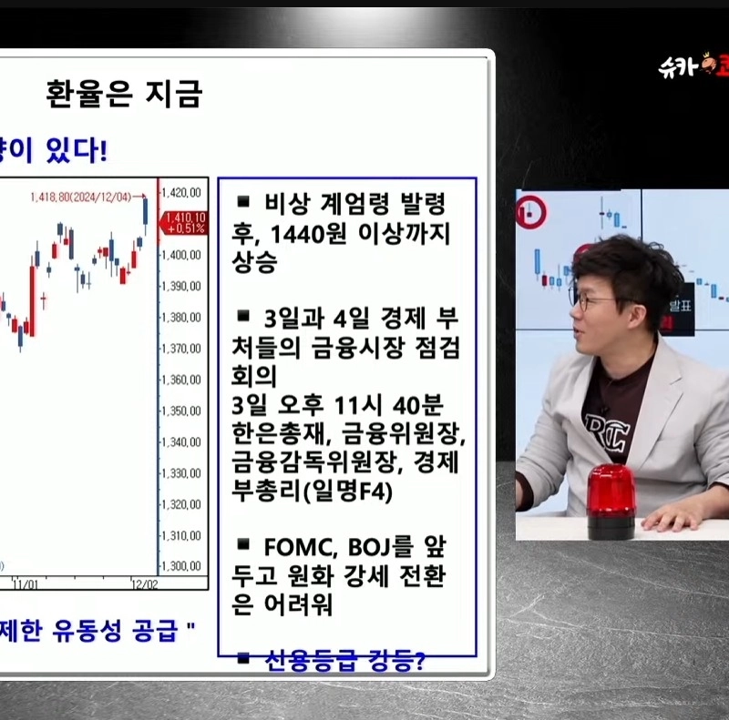 [ヒント]右上向きの韓国株式