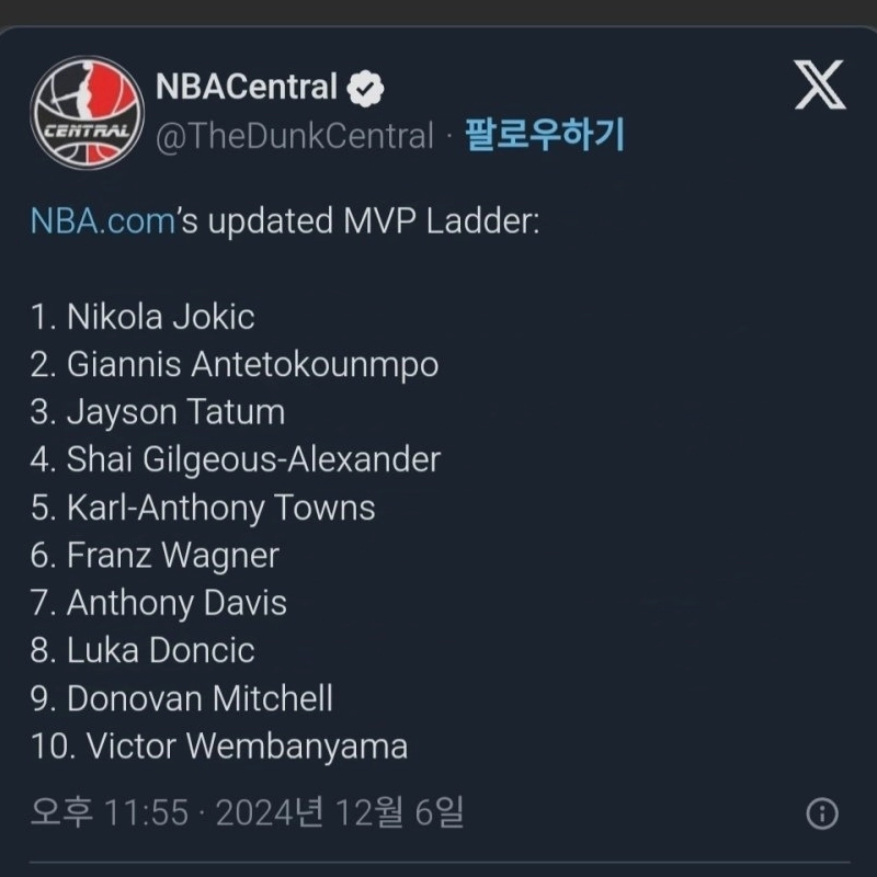 NBA公ホームMVPラダークンボの躍進